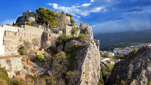 Castillo San Jorge Guadalest free tour