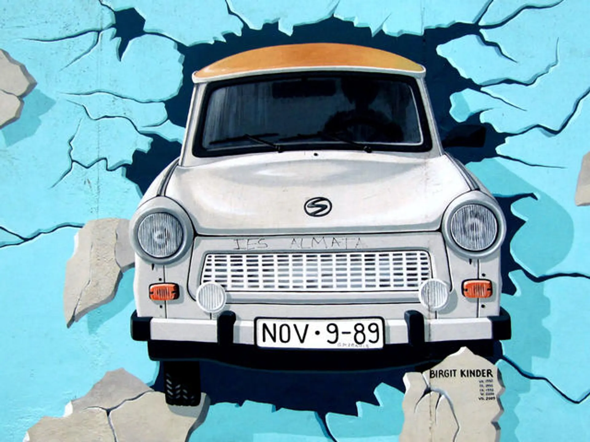 Test the Best East Side Gallery - Qué ver en Berlín - Guía de viaje Berlín - Buendía Tours